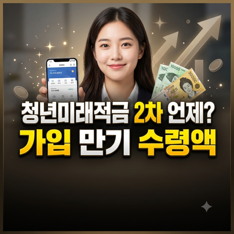 청년미래적금 2차 신청기간 언제? 가입조건부터 가입 만기 예상 수령액까지
