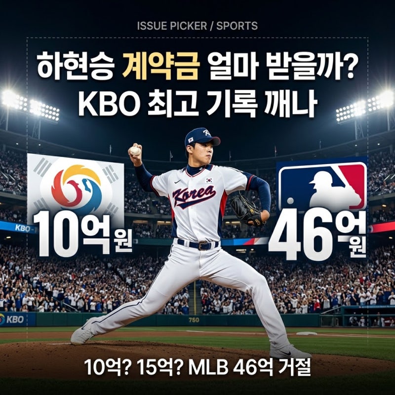 하현승 계약금 얼마 받을까?｜역대 KBO 신인 계약금 TOP10·한국인 MLB 계약금 TOP10 총정리