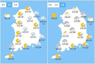 오늘부터 일요일까지 전국 날씨 총정리