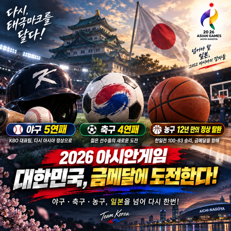 [2026 아이치 나고야 아시안게임] PART2. 야구·축구·농구 금메달 전망｜김도영 복귀·농구 한일....