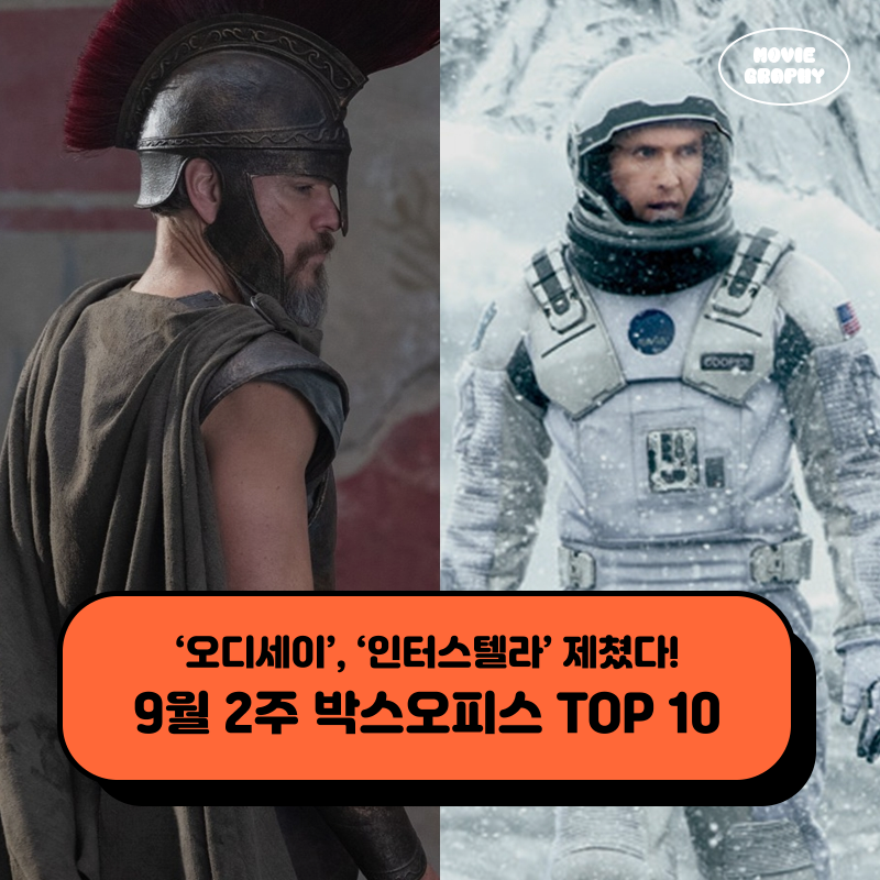 영화 오디세이 정보 관객수 추이 놀란 최고 흥행작 등극 - 9월 2주 최신개봉영화 박스오피스 ....