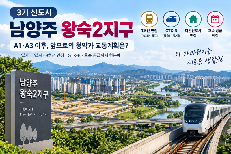 남양주 왕숙2지구, 지금 다시 살펴봐야 하는 이유 (입지·교통·A1·A3 이후 분양 정리)