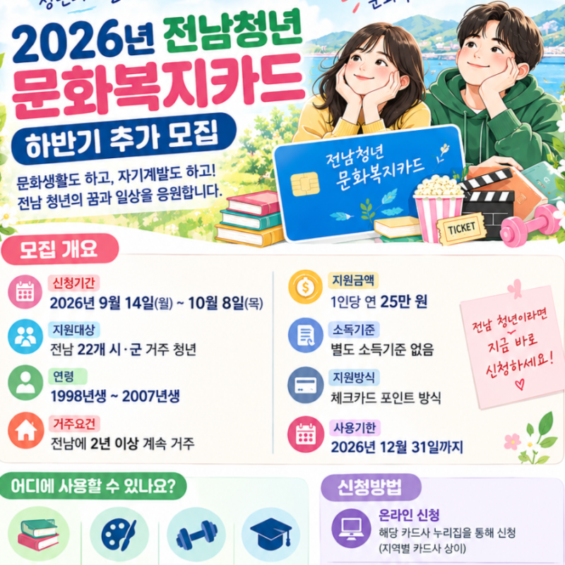 2026년전남청년문화복지카드지원사업대상자3차모집,전남광주청년문화복지카드,청년문화복....