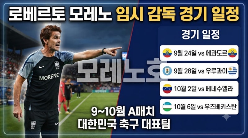 로베르토 모레노 임시 감독 A매치 일정