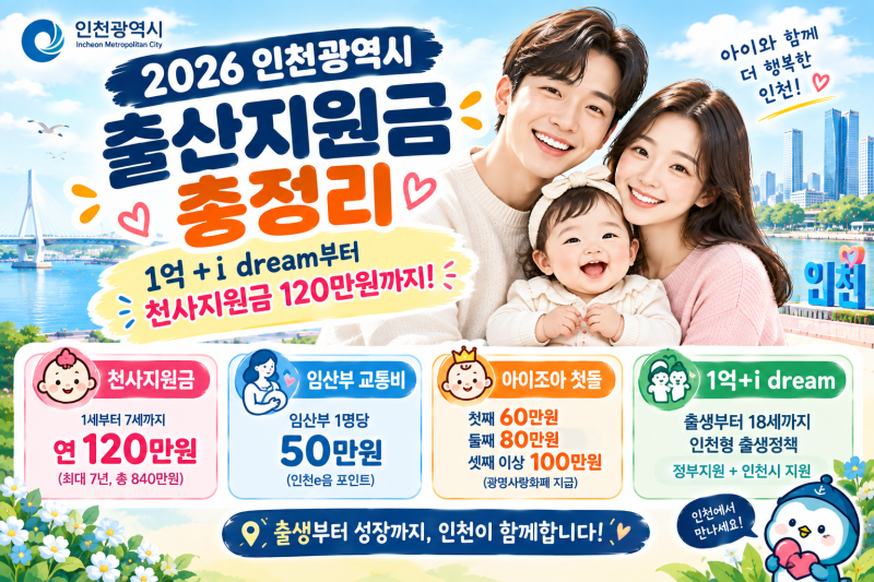 2026 인천 출산지원금 총정리:1억+i dream부터 천사지원금 120만원까지 아빠가 찾아봤습니다.