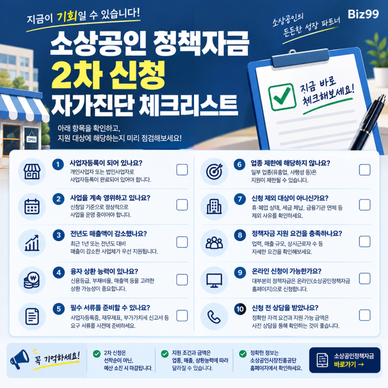 소상공인 정책자금 두 번 받을 수 있나? 추가 대출 자격 및 고금리 대환대출 총정리