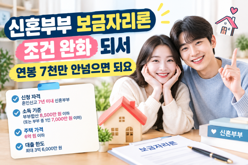 신혼부부 보금자리론 조건 완화 되서 연봉 7천만 안넘으면 되요