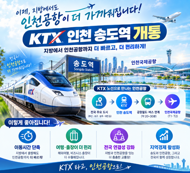 송도역 KTX 드디어 열린다! 지방에서 인천공항 가기 훨씬 쉬워지는 이유