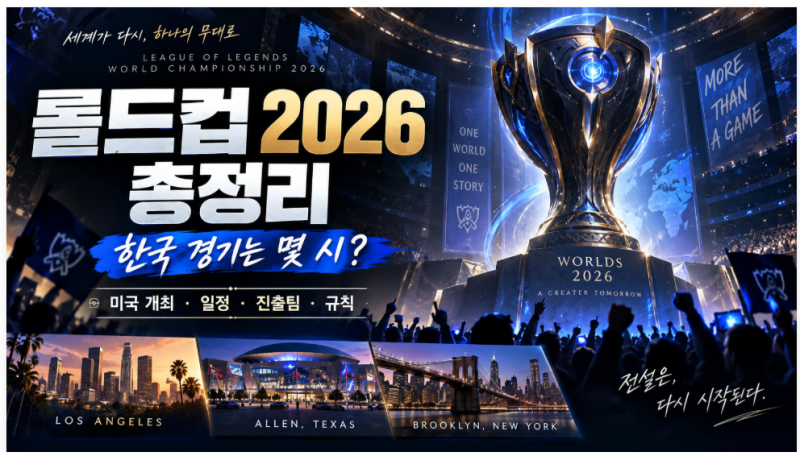 롤드컵 2026 총 정리 -  미국 개최 일정과 한국팀 Gen.G, Hanwha Esports, T1, Dplus KIA 출전 관전 포인트