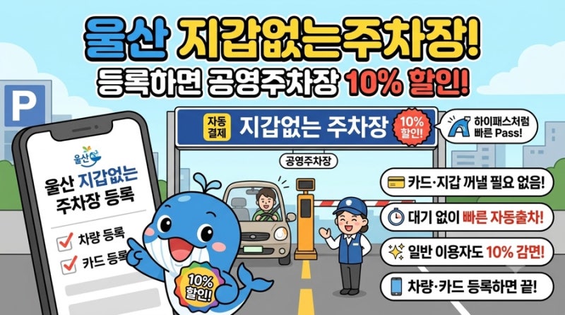 울산 지갑없는주차장, 등록하면 공영주차장 10% 할인됩니다