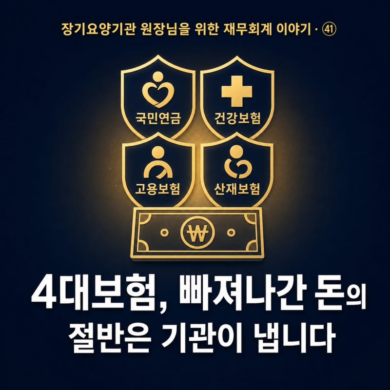 4대보험, 통장에서 빠져나간 돈의 절반은 기관이 냅니다