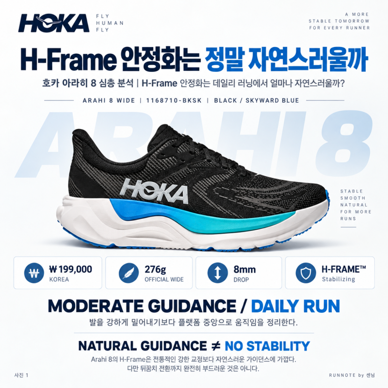 호카 아라히 8 심층 분석｜H-Frame 안정화는 데일리 러닝에서 얼마나 자연스러울까?