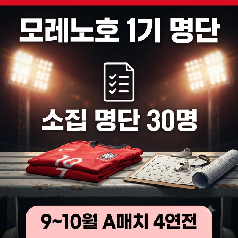 모레노 감독 파격 명단 공개! 손흥민 합류 및 9~10월 평가전 일정