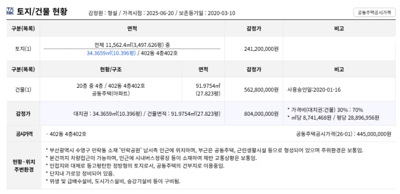 부산 수영구 이편한세상오션테라스4단지 아파트 경매 1회 유찰 5억 6천만원대 2025타경5436 사진 5