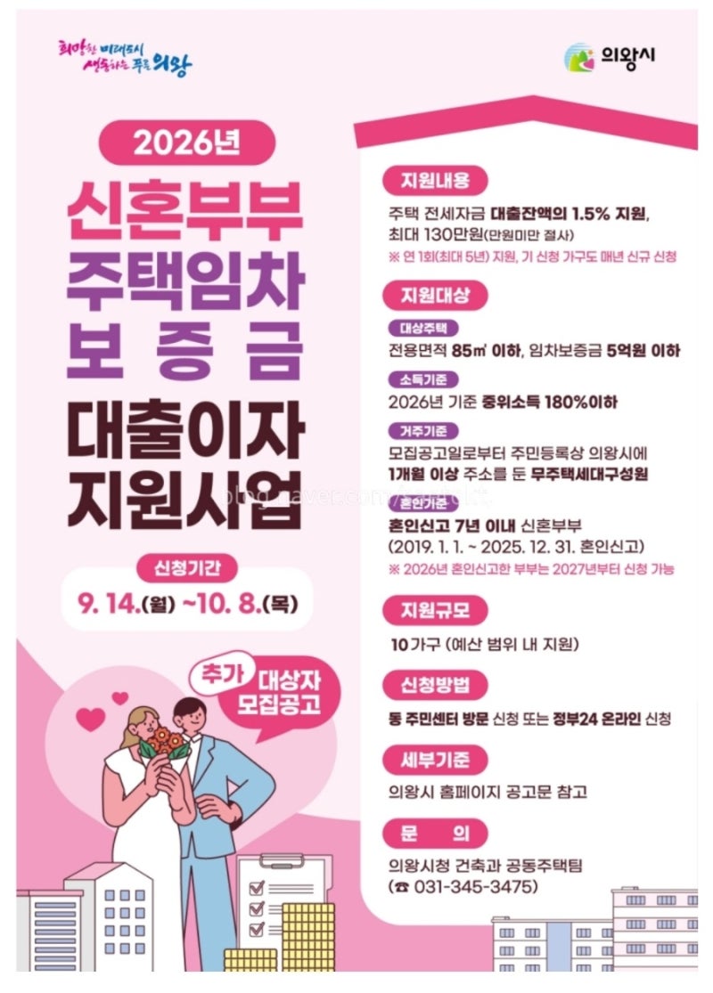 2026 의왕시 신혼부부 주택임차보증금 대출이자 지원사업｜최대 130만 원 신청 자격·방법 총....