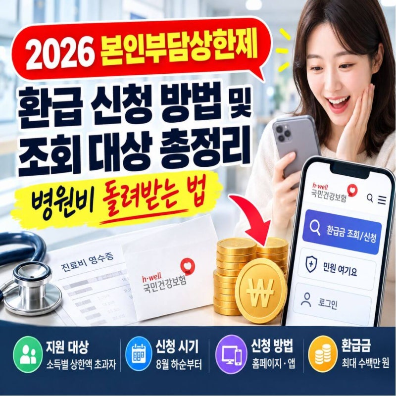 2026 본인부담상한제 환급 신청 방법 및 조회 대상 총정리 병원비(2025년 진료분)
