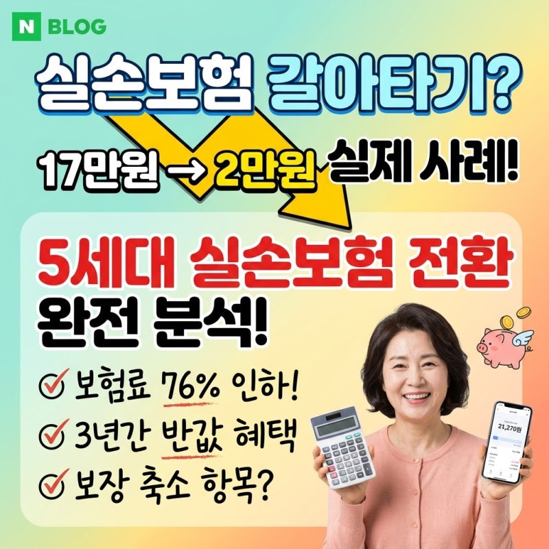 실손보험 갈아타기, 17만원이 2만원 된다고? 5세대 실손 전환 및 보장 축소·자기부담금 완전 ....