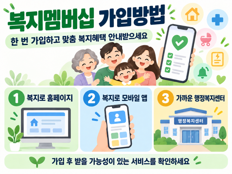 복지멤버십 가입방법