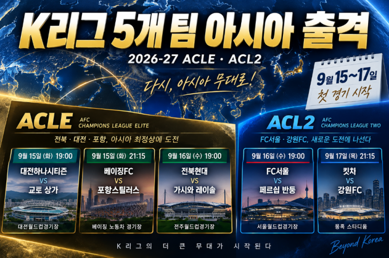 2026-27 AFC 챔피언스리그 개막, 전북·대전·포항 ACLE 출격…FC서울·강원 ACL2 첫 경기 일정 총정....