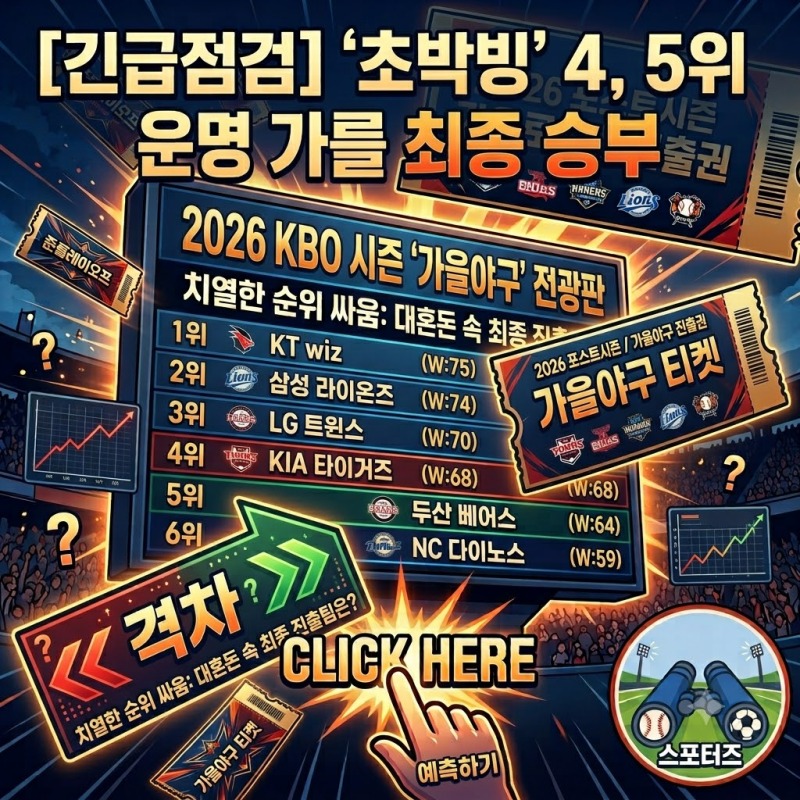 가을야구 막차를 타기위한 2026 KBO 5강 매직넘버 계산법과 와일드카드 진출 조건 1분 정리