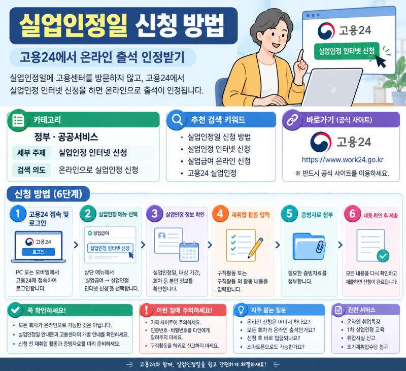 실업인정일 신청 방법｜고용24에서 온라인 출석 인정받기 (실업급여 e-book 파일 첨부)