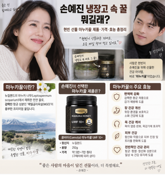 What's the Honey in Son Ye-jin's Fridge? Hyun Bin's Manuka Honey Gift: Product, Price, and Benefits