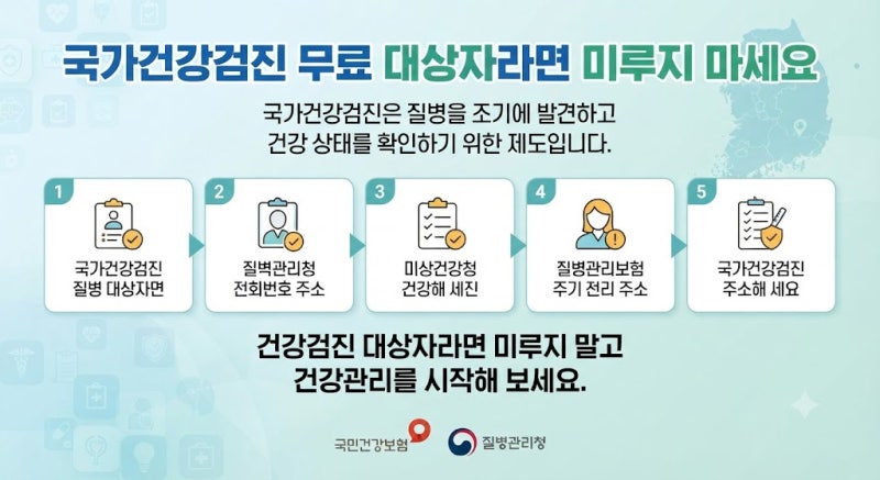 국가건강검진 무료 대상자 확인방법과 나이, 가까운 병원 예약 방법