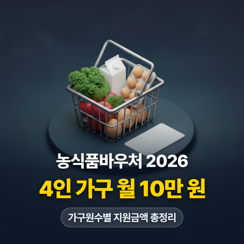 농식품바우처 2026년 총정리, 가구원수별 지원금액부터 사용처까지