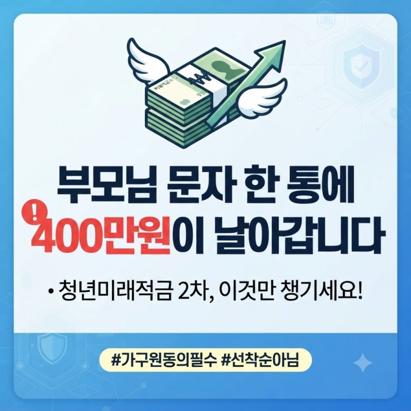 월 50만원 3년이면 2,255만원 — 청년미래적금 2차 준비법