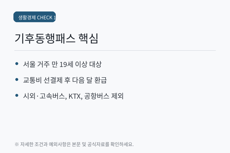 2026 기후동행패스 전환 방법: 9월 페이백·카드 종료일·K-패스 등록 7가지