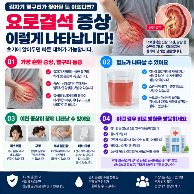 갑자기 옆구리가 찢어질 듯 아프다면? 요로결석 증상 그냥 넘기면 안 됩니다
