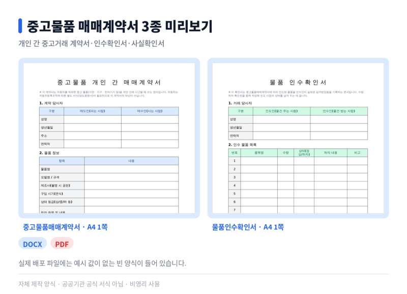 중고물품 사고팔 때 물품 상태와 매매대금, 인도 조건 매매계약서·인수확인서 ㆍ거래사실확....