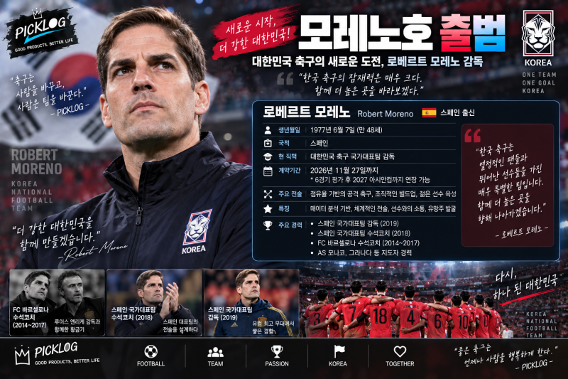대한민국 축구가 확 바뀐다! 모레노호 첫 국가대표 명단 공개…손흥민·이강인부터 새 얼굴....