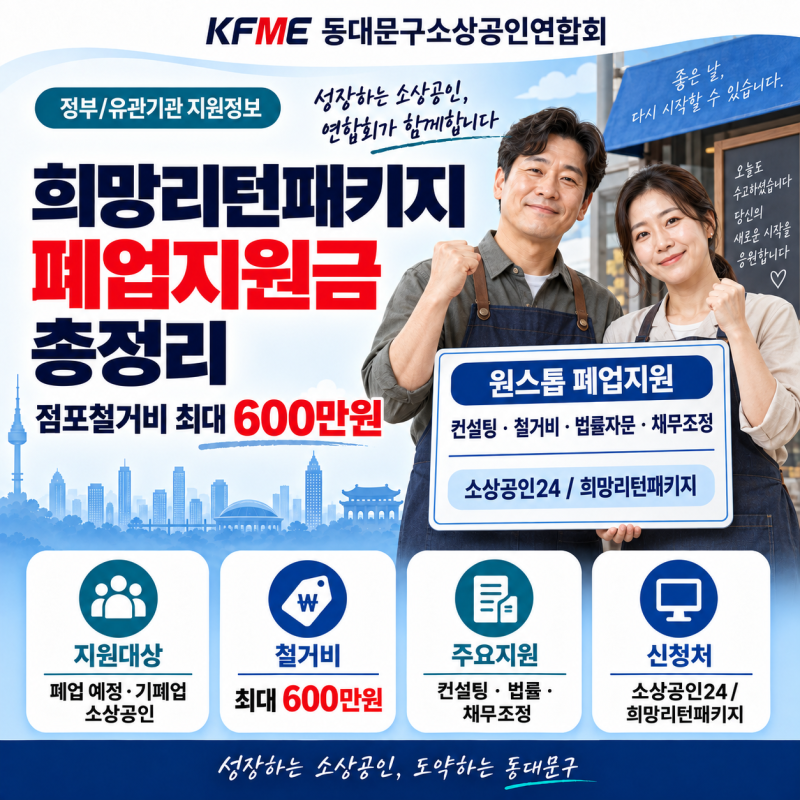 2026 희망리턴패키지 폐업지원금 총정리｜점포철거비 최대 600만원·신청대상·서류·신청방법