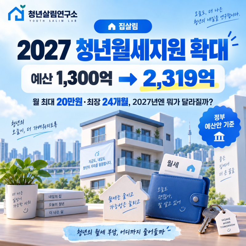 2027 청년월세지원 확대 총정리
