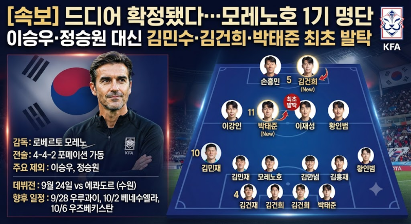 [속보] 드디어 확정됐다…모레노호 1기 명단, 이승우·정승원 대신 김민수·김건희·박태준 최....