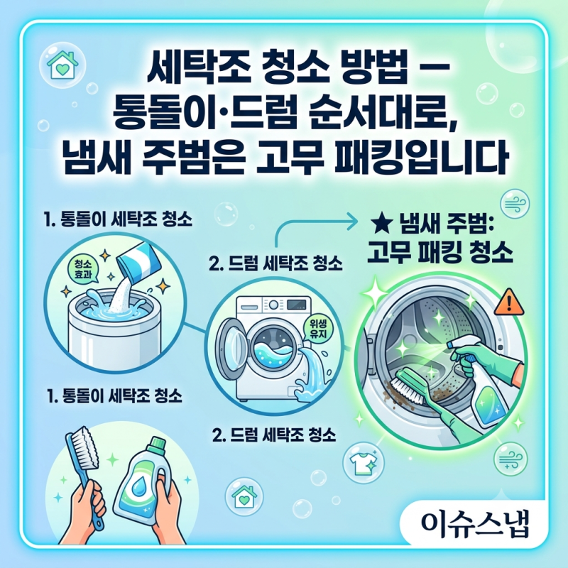 세탁조 청소 방법 — 통돌이·드럼 순서대로, 냄새 주범은 고무 패킹입니다