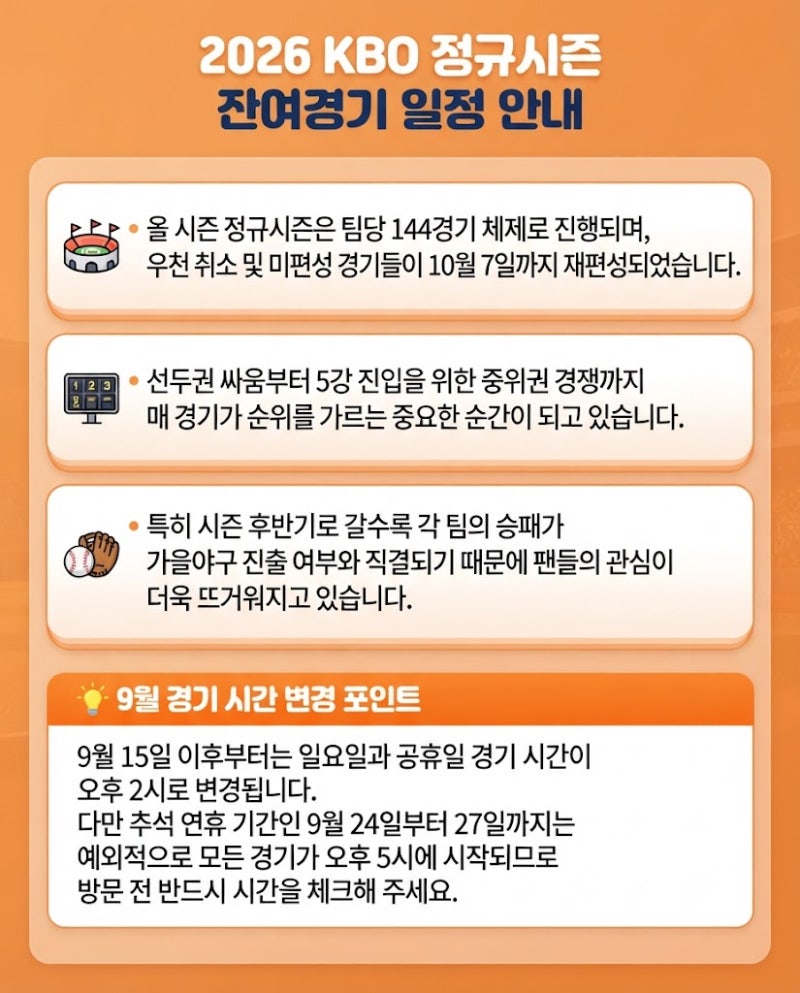 2026 프로야구 잔여경기 일정 및 팀별 경기 시간 변경 총정리