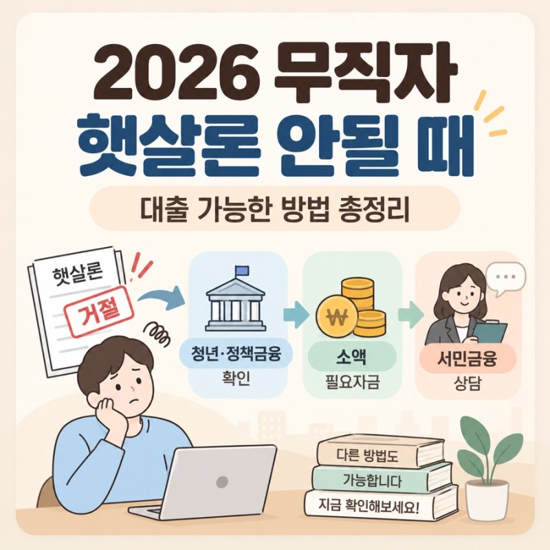 2026 무직자 햇살론 안될 때 대출 가능한 방법 총정리