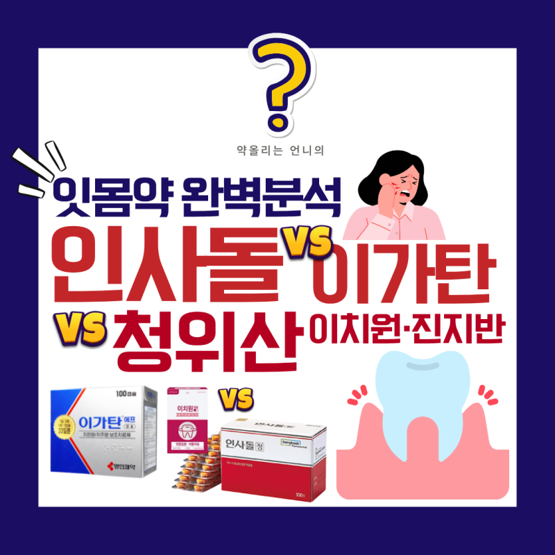 인사돌·이가탄·청위산(이치원/진지반)완벽분석 —잇몸약, 정말 효과가 있는 걸까?