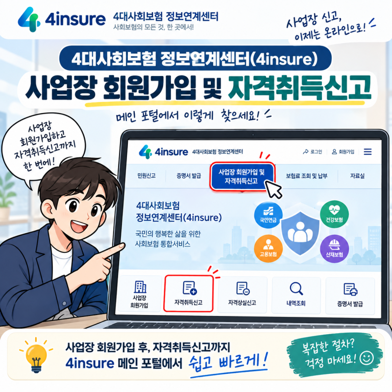 4대보험 취득신고 기한 및 과태료 기준 두루누리 80% 지원 연계 팁