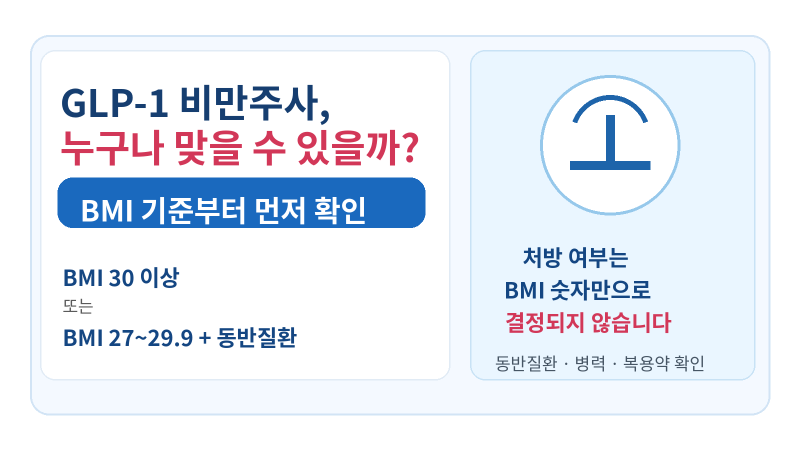 비만주사 누구나 맞을 수 있을까?BMI 27·30 기준과 처방 전 꼭 확인할 것