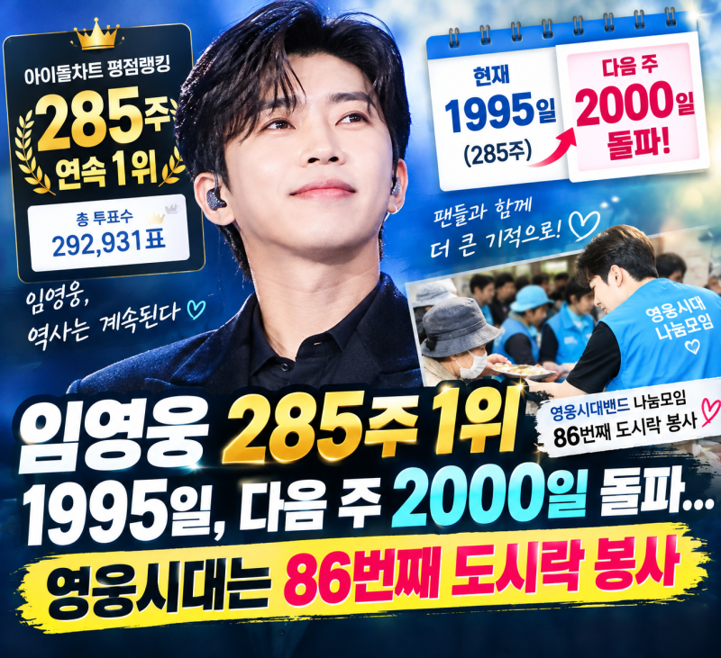 임영웅 285주 1위→1995일, 다음 주 2000일 돌파…영웅시대는 86번째 도시락 봉사