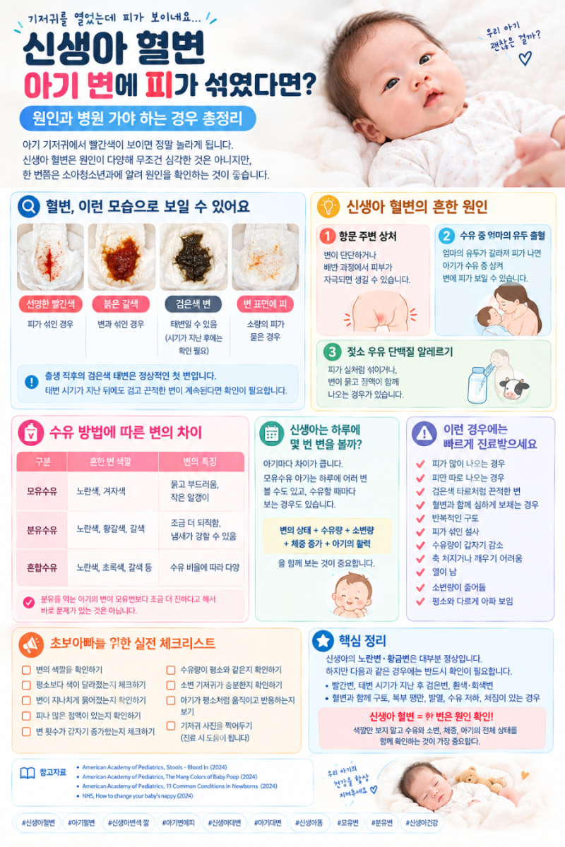 신생아 혈변｜아기 변에 피가 섞였다면? 원인과 병원 가야 하는 경우