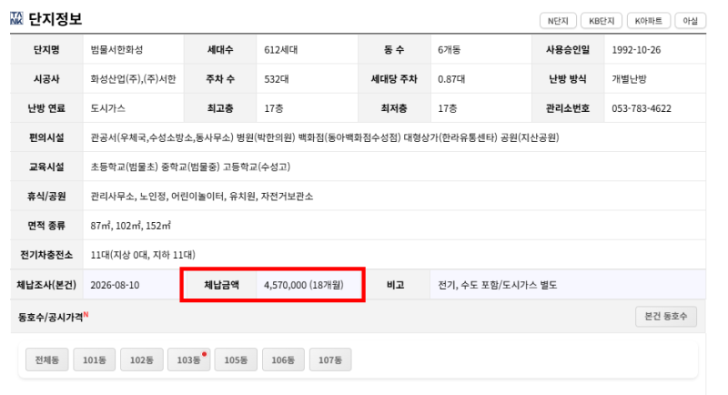 대구 수성구 범물서한화성아파트 경매 1회 유찰 2억 3천만원대 2025타경1245 사진 12