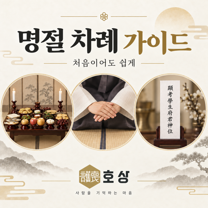 추석 차례, 차례상 차림부터 절하는 법까지