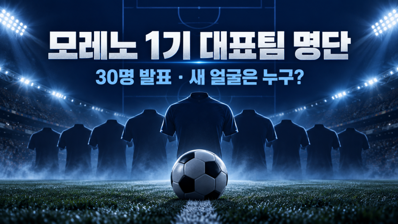 모레노 1기 축구대표팀 명단 30명, 김민수·정승원 뽑히고 이승우는 왜 없었을까