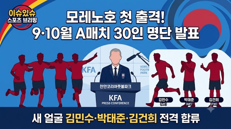 모레노호 첫 출항, 파격적인 9·10월 A매치 명단 속 숨은 전술적 승부수는 무엇일까?