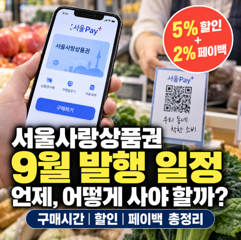 서울사랑상품권 9월 발행 일정, 구매시간 페이백 추석준비
