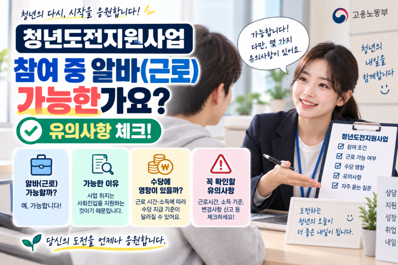 청년도전지원사업 참여 중 알바(근로) 가능한가요? 유의사항 체크